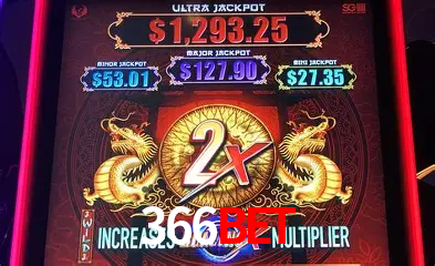 Descubra a Essência do 366bet: Nossa História e Compromissos